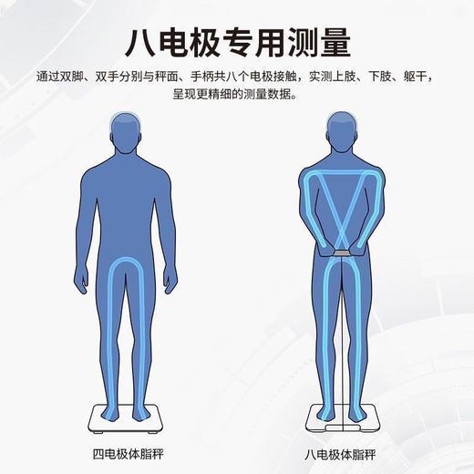 华为智能体脂秤 3 Pro 商品图3