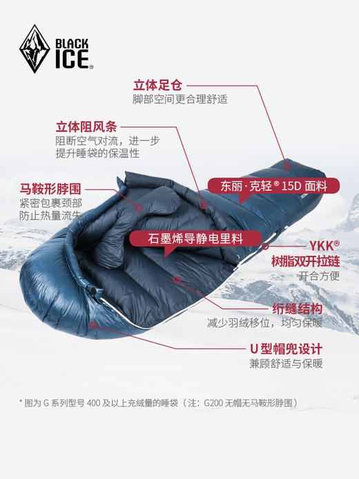 24新款 ｜黑冰 G系列 700蓬 拒水鹅绒睡袋(Black Ice G400 G700 G1000 G1300) 商品图2