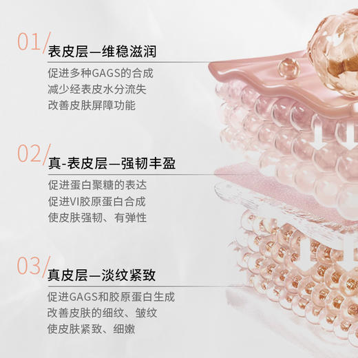 艾米莉特美肌紧致亮肤套装 商品图3