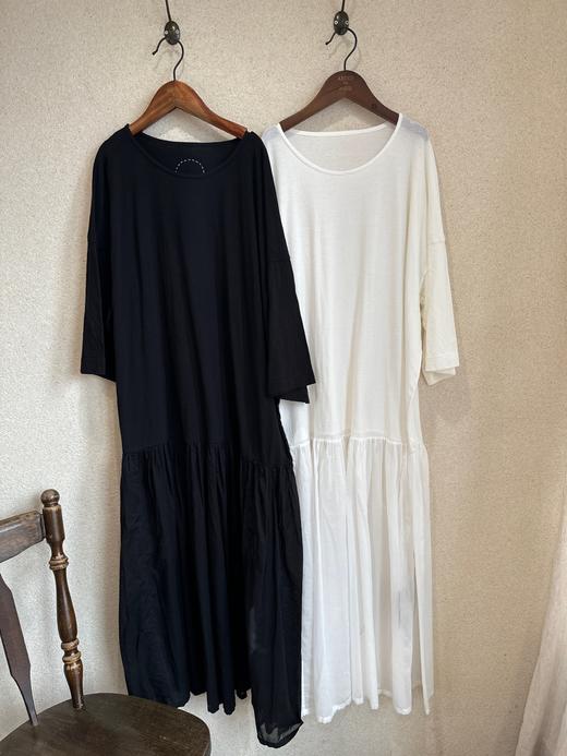 Cosmic wonder 商品图14