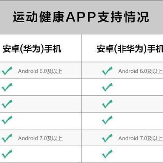 华为智能体脂秤 3 Pro 商品图4