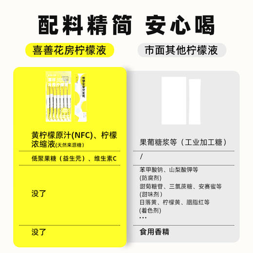 喜善花房 满杯冷榨柠檬液 商品图4