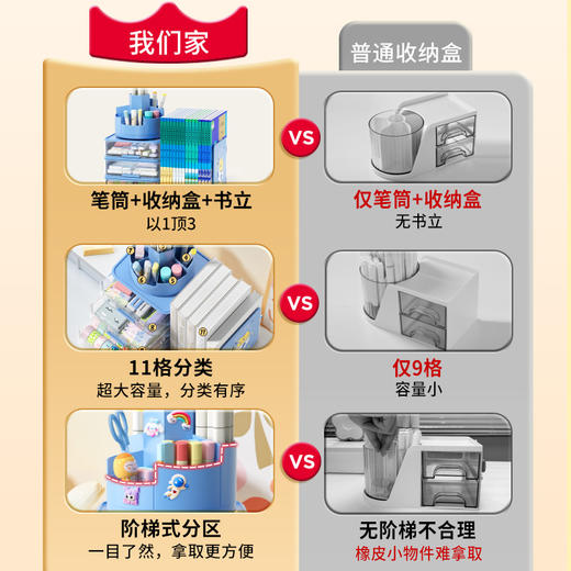 猫太子笔筒收纳盒学生桌面儿童男女孩三合一旋转大容量多功能笔桶轻奢高级感文具笔盒高颜值创意可爱奶龙联名 商品图1