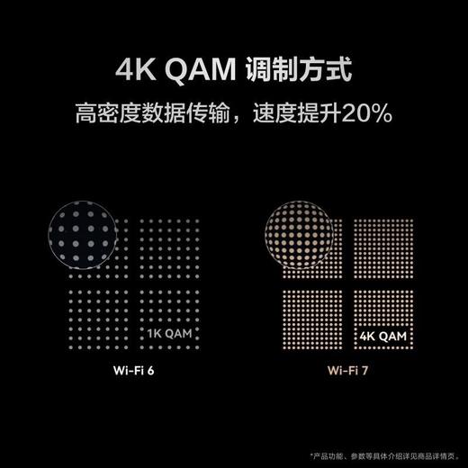 华为路由 BE3 Pro 商品图4