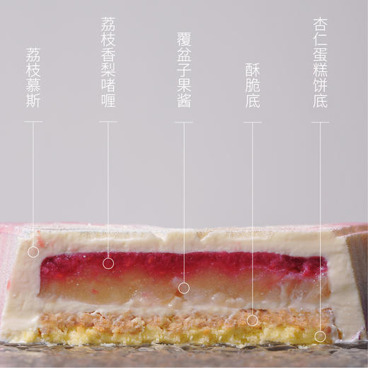 霓虹仙子 商品图6