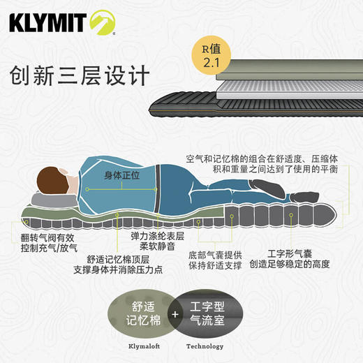 Klymit Klymaloft系列舒适记忆棉充气睡垫 户外露营防潮空气海绵睡垫 加长加宽款 商品图2