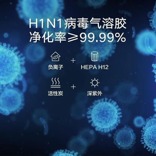 华为智选 空气净化器 EP500 商品图3