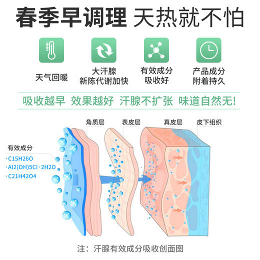 【香体止汗露】纯春堂云南本草去狐臭止汗腋臭除臭狐臭净腋下喷雾持久香体露女男士专用去味异味 商品图3