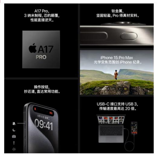 Apple 苹果 iPhone 15 Pro Max (A3108)  支持移动联通电信5G 双卡双待手机 商品图6