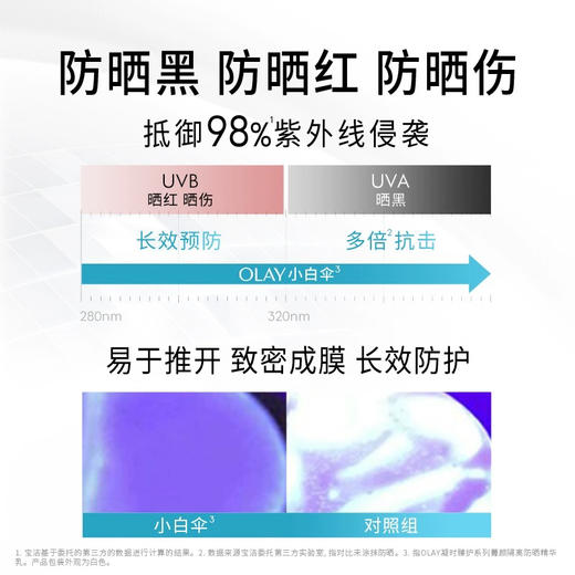 美国 OLAY玉兰油 小白伞保湿防紫外线防晒霜 SPF50+/PA++++ 商品图2