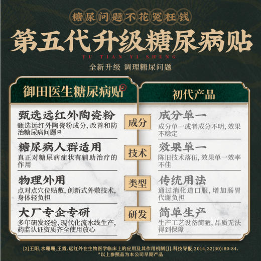 御田医生穴位治疗灸（糖尿病）（2贴/袋*2袋/盒）（标准版） 商品图4