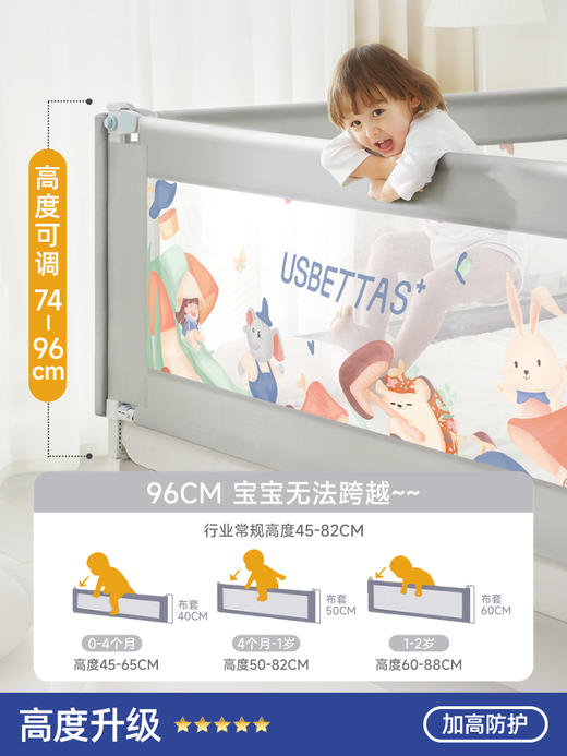 *【贝肽斯】床围栏护栏宝宝防摔防护栏婴儿床围床边防掉加高安全可调节 商品图3
