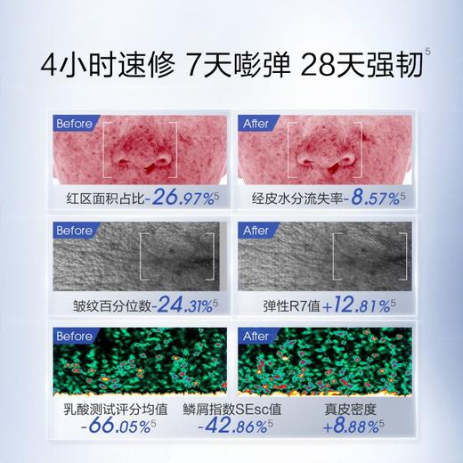 珀莱雅肌源修护轻盈霜/莹润霜50g-2.0版 商品图3