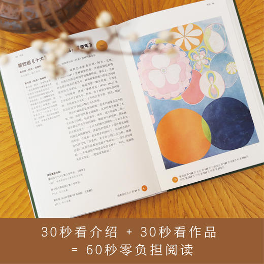 看见女性艺术家 商品图2