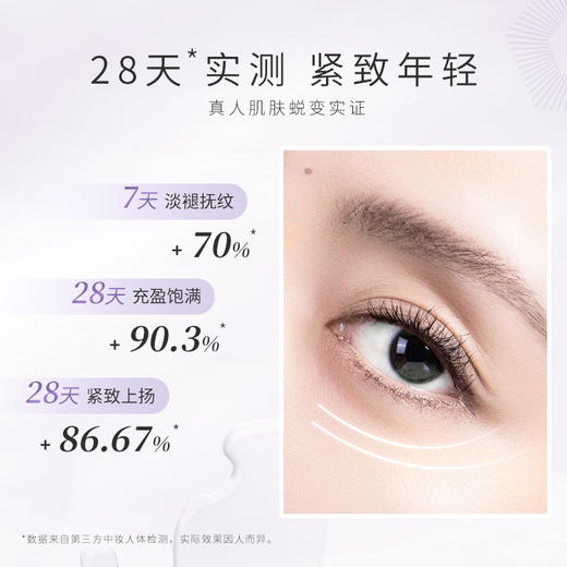 文莱进口 枫缇 抗皱熠奢眼部精华胶囊0.2ml*30粒 商品图2