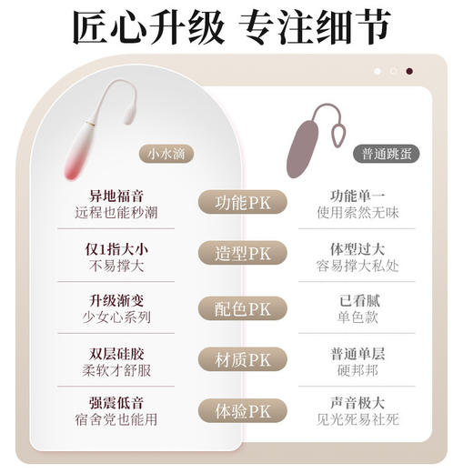 【谜姬】 小水滴跳蛋APP控制震动女用自慰器情趣用品女性玩具 商品图1