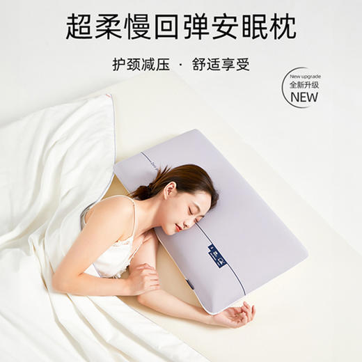 热卖！【护颈减压】亚朵 酒店同款KRUNK睡眠记忆枕  深睡0压力 慢回弹 亲肤透气 精致礼盒 可送人 商品图0