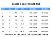 【冰丝无袖衫背心】夏季薄款运动透气冰丝无袖衫背心上衣03h 商品缩略图13