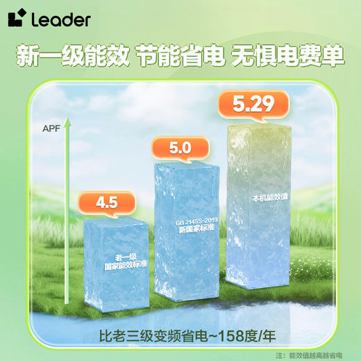 统帅大1匹空调 商品图6