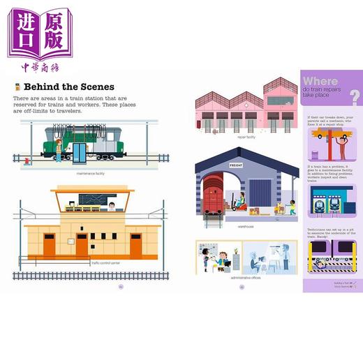 【中商原版】你知道吗 火车 Do You Know Trains and Rail Transport英文原版 儿童科普绘本百科知识图画书 精装进口读物5-9岁 商品图3