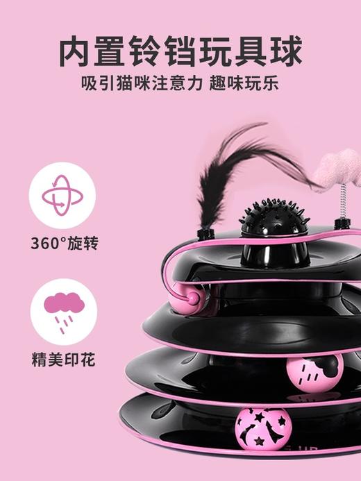 路可丝玩具 商品图4