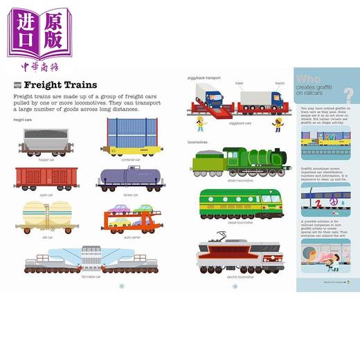 【中商原版】你知道吗 火车 Do You Know Trains and Rail Transport英文原版 儿童科普绘本百科知识图画书 精装进口读物5-9岁 商品图2
