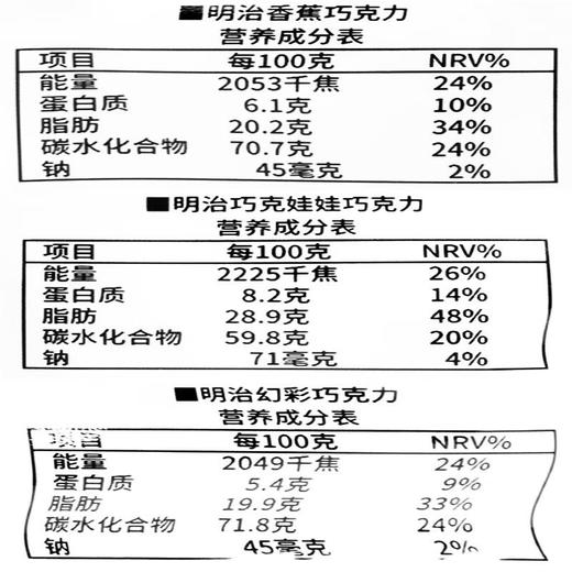 明治三角包巧克力 180g/袋 商品图2