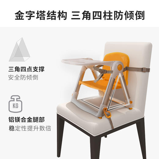 Apramo FlippaClassic餐椅 安途美宝宝婴儿童餐椅便携式可折叠家用外出餐桌吃饭座椅子 商品图3