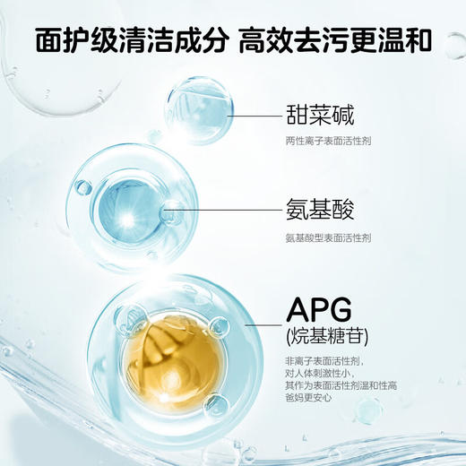 【新品】PIGEON/贝亲婴儿奶瓶果蔬清洗压泵型清洁剂（压泵型）500ml/（压泵型）补充装480ml/（压泵型）100ml 商品图3