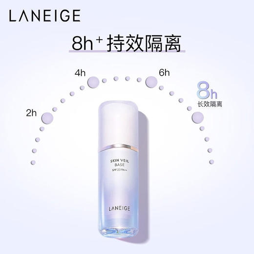 【保税仓直发】兰芝丝柔防晒隔离霜30ml/紫色 商品图1