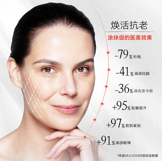 【会员专享】Dr.E.Voss德沃希小美盒奢宠逆龄小金瓶2ml*2 商品图2