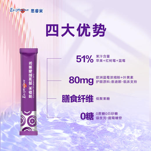 ⁵店庆活动【思睿米亮眼果冻】越橘马卡龙同原料每条含80mg欧洲越橘提取物 干眼症、假性近视入10条/盒YY05-QTT-ZY 商品图1