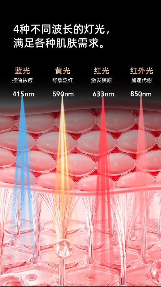 miniface第十三代星锥聚能大排灯 商品图6