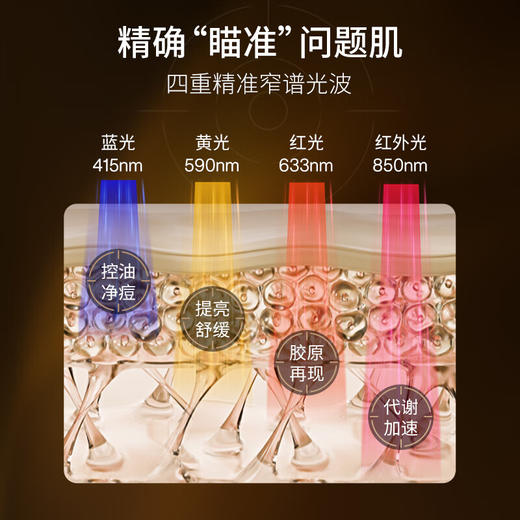 AMIRO 高能光疗修护大排灯 MAX 商品图3