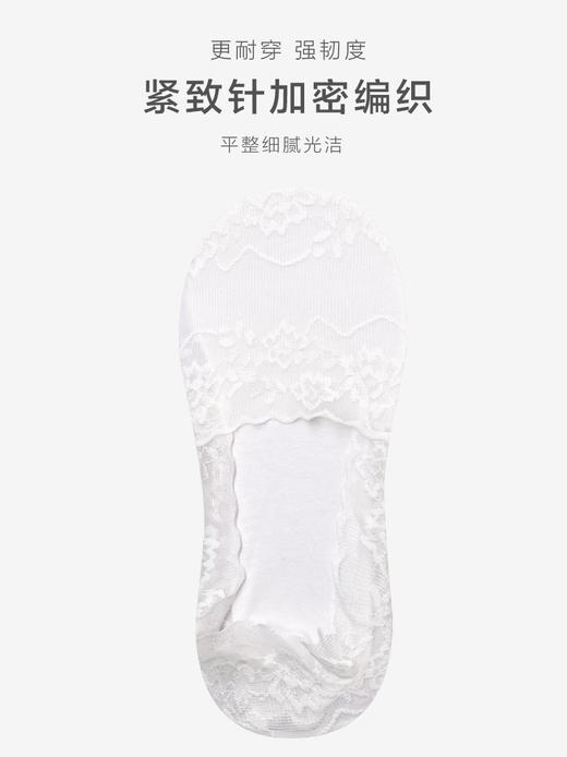 足装秀24夏季新品凉感高跟鞋超浅口防滑不掉跟薄款蕾丝隐形女袜子 商品图3