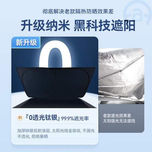 【防晒隔热 可折叠收纳】爱丽新 车载可折叠收纳钛银遮阳挡 隔热防晒降温 快速安装 商品图4