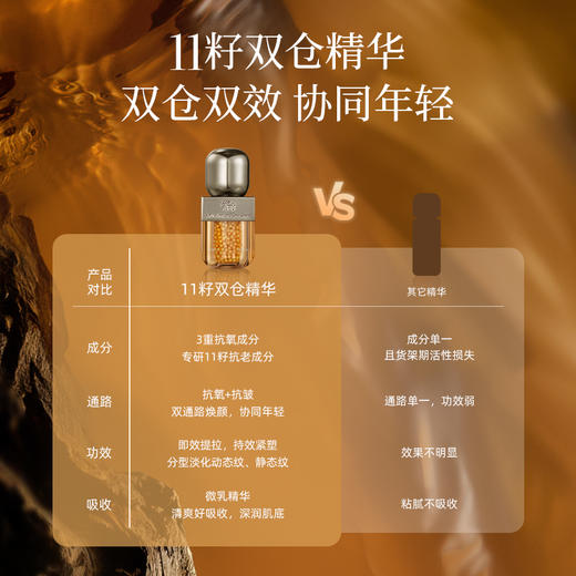 阿芙11籽双仓紧致塑颜精华液30ml（不参与全场满赠，买3发4） 商品图2