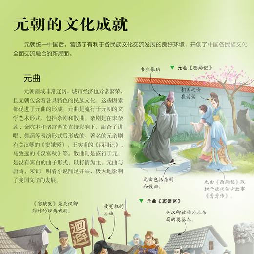 “少年简读简史”系列：《中国简史》（全4册） 商品图5