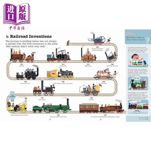 【中商原版】你知道吗 火车 Do You Know Trains and Rail Transport英文原版 儿童科普绘本百科知识图画书 精装进口读物5-9岁 商品图1