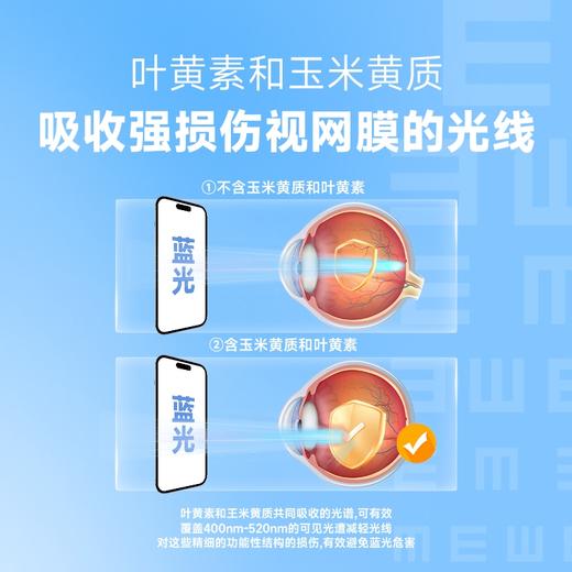 解你 蓝莓叶黄素酯呵护眼睛软糖 商品图3