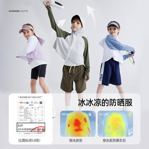 【防晒新升级 冰皮高倍防晒服 UPF100+】儿童凉感拼色防晒外套 PXW2403 商品图1
