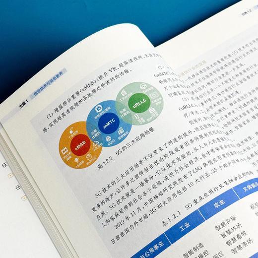 信息技术 高等职业教育公共基础课教材 赵坚 AI数智教材 商品图7