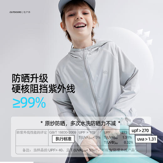 【原纱凉感防晒新升级 UPF100+】儿童常规版冰皮百搭防晒服 PXW2406 商品图3