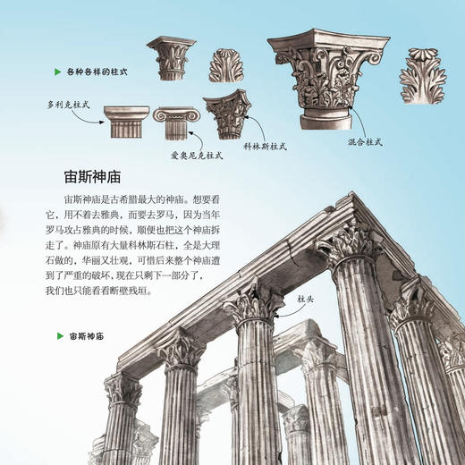 “少年简读简史”系列：《艺术简史》（全4册） 商品图7