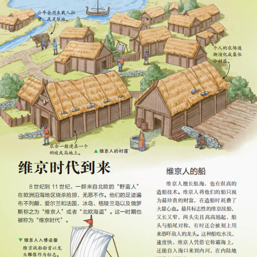 “少年简读简史”系列：《人类简史》（全4册） 商品图7