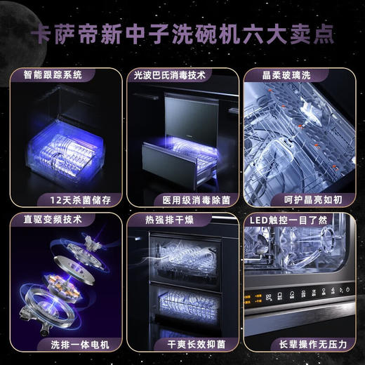 卡萨帝洗碗机中子和美N11Z系列pro家用嵌入抽屉式10+8套烘干消毒CWCX10-B29U1 N11Z系列 商品图1