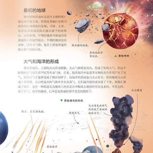“少年简读简史”系列：《宇宙简史》（全4册） 商品图8