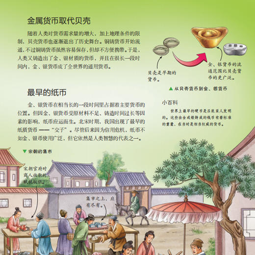 “少年简读简史”系列：《人类简史》（全4册） 商品图6