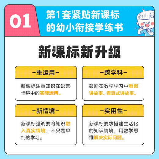 《一年级我来啦》2024版  专为新一年级孩子及家长准备的全新一站式幼升小解决方案 商品图1