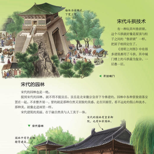 “少年简读简史”系列：《艺术简史》（全4册） 商品图9